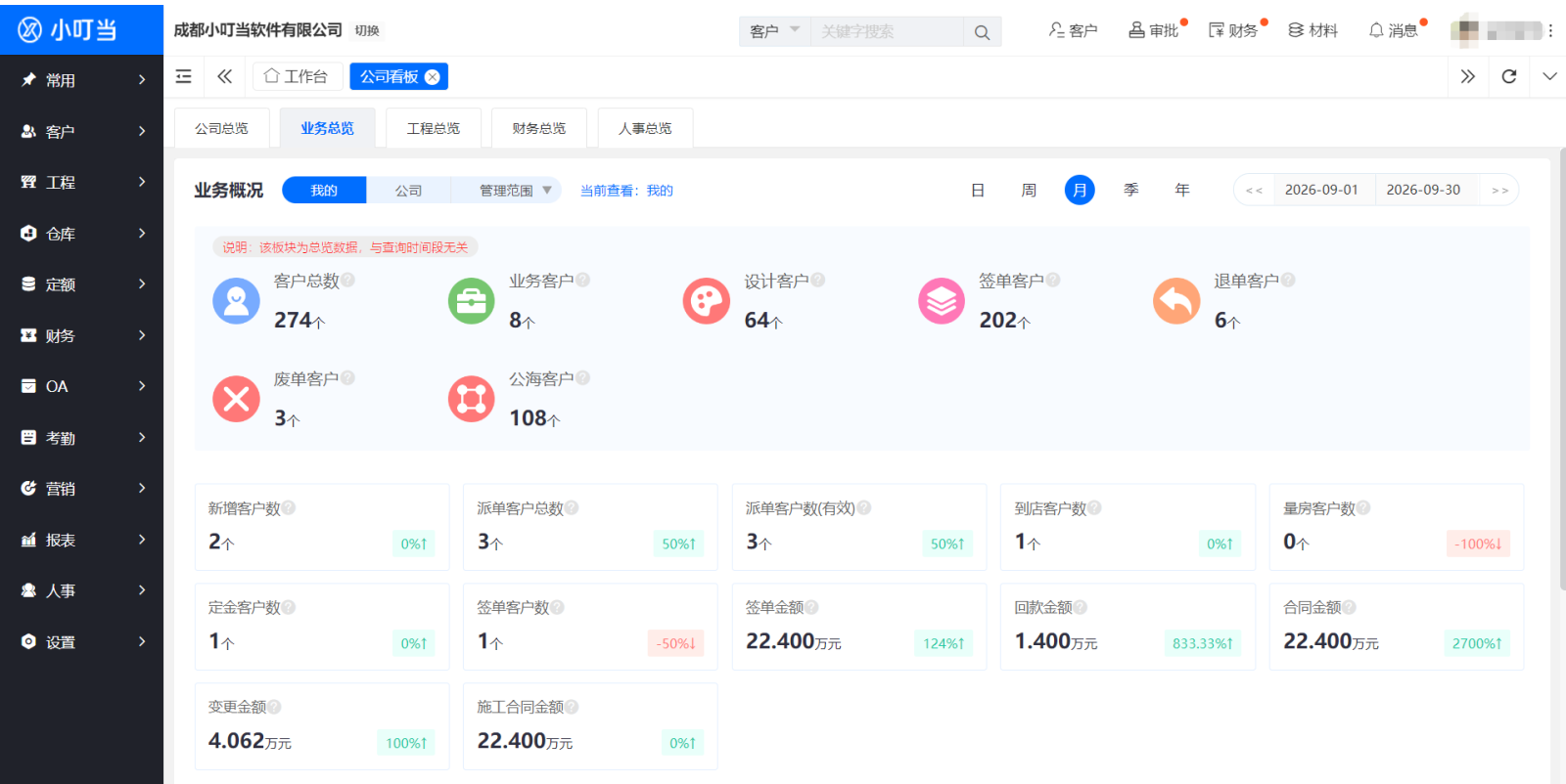 装修管理系统